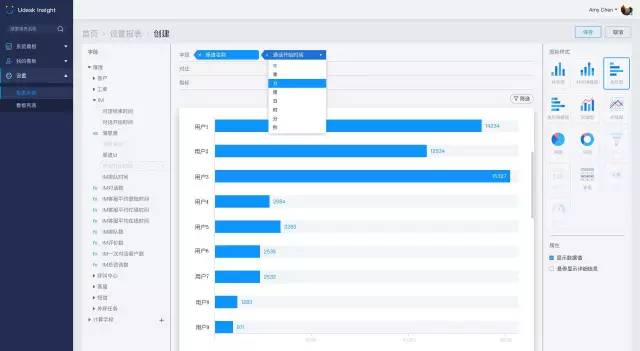 Udesk Insight: 国内首款SaaS客服智能数据分析产品发布