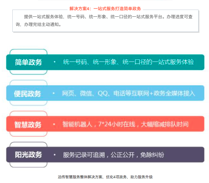 149343201842549889DF.png 最多跑一次 | 达康书记派我来为人民服务