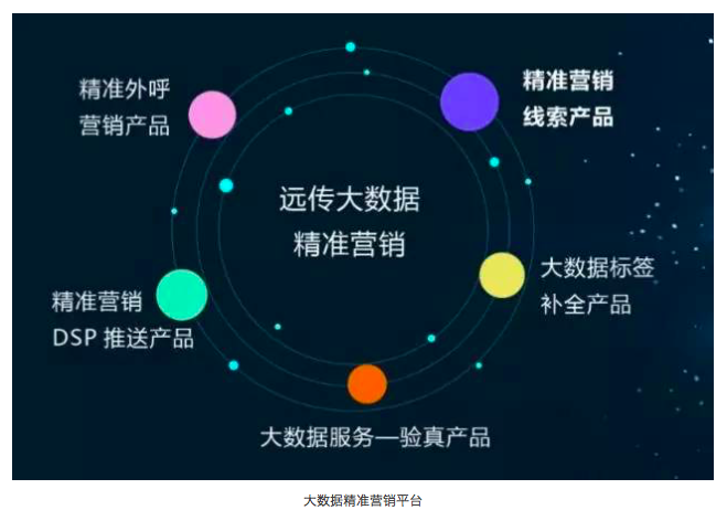 14934348961658447964.png 十万企业上云 | 远传技术智慧服务助力10万浙企乘云而上