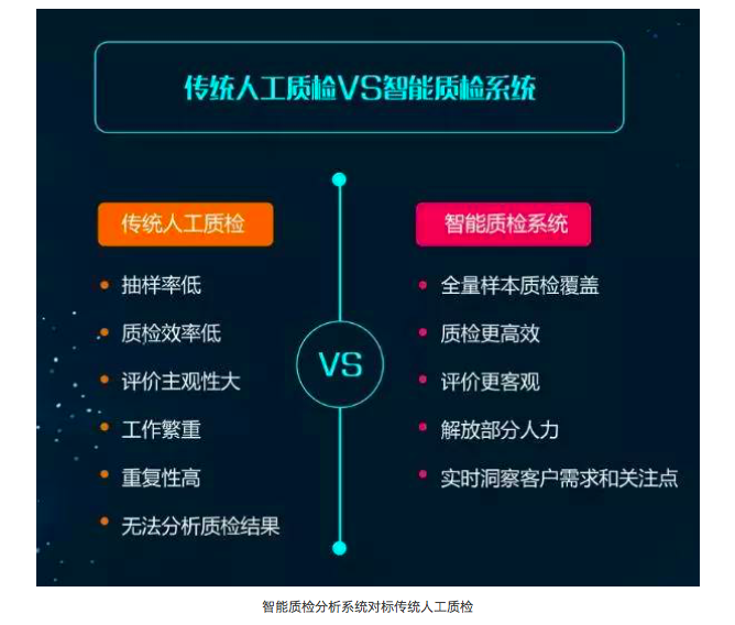 149343489745678279B3.png 十万企业上云 | 远传技术智慧服务助力10万浙企乘云而上