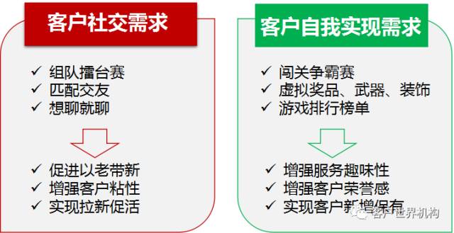 视频直播,这样玩玩儿试试看