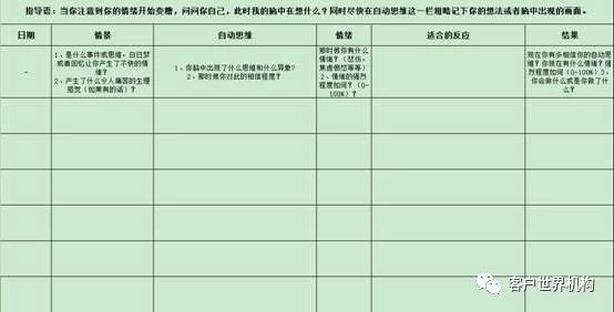 客服中心职场管理中负面情绪的正向应用