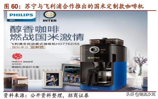 起底2019零售行业新趋势