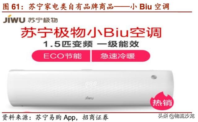 起底2019零售行业新趋势