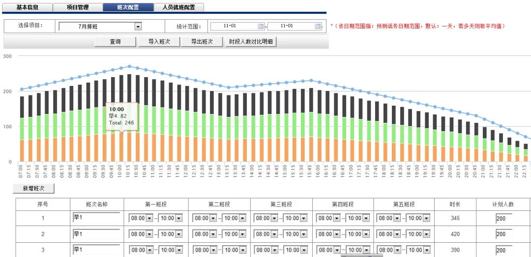 江西电信传来好消息~~