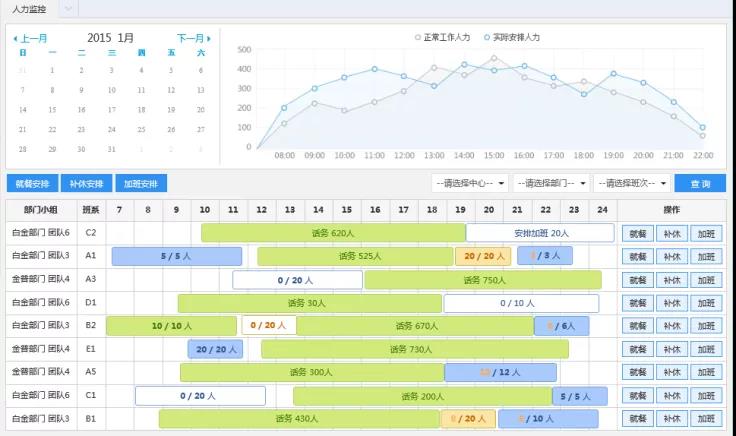 江西电信传来好消息~~