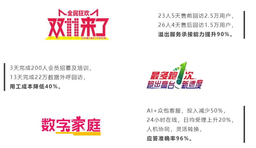 远传荣获“2021杭州人力资源服务和产品创新创优路演”优秀项目称号